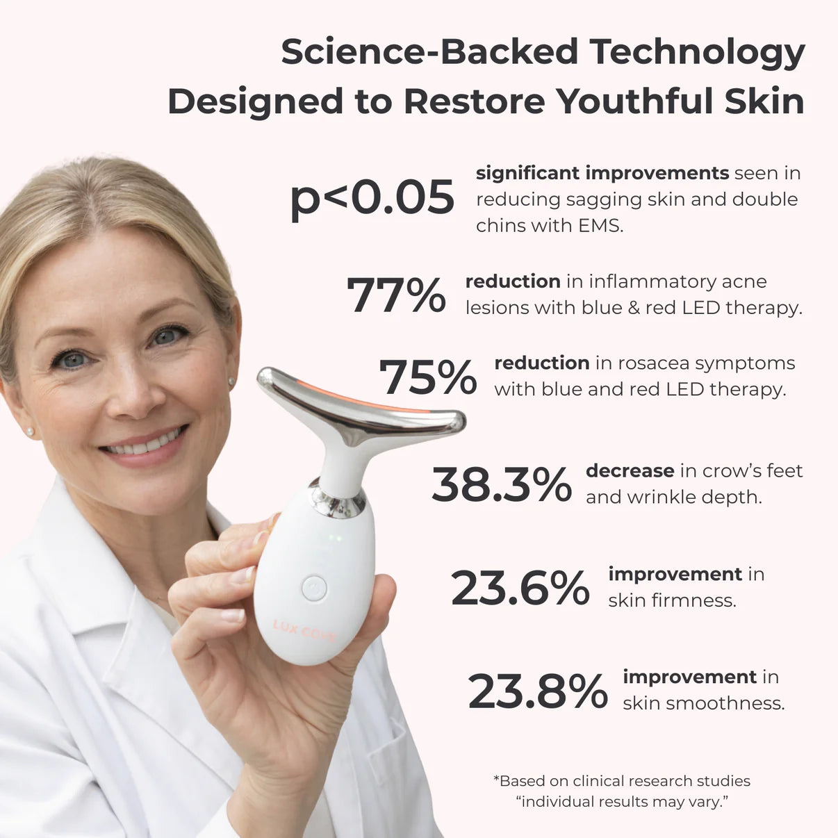 LEV 7-in-1 LED Facial Sculptor