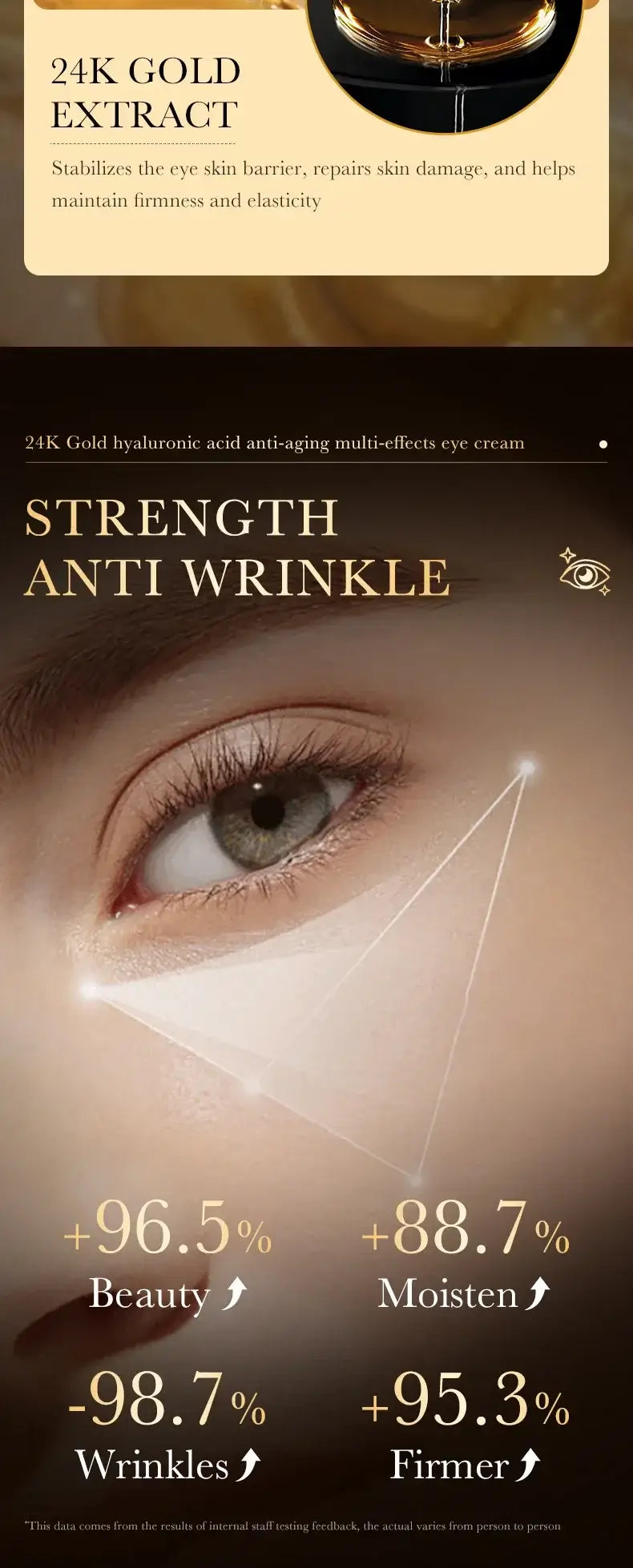 Eye Cream (24K Gold Brightening Cream) | Luxurious Treatment