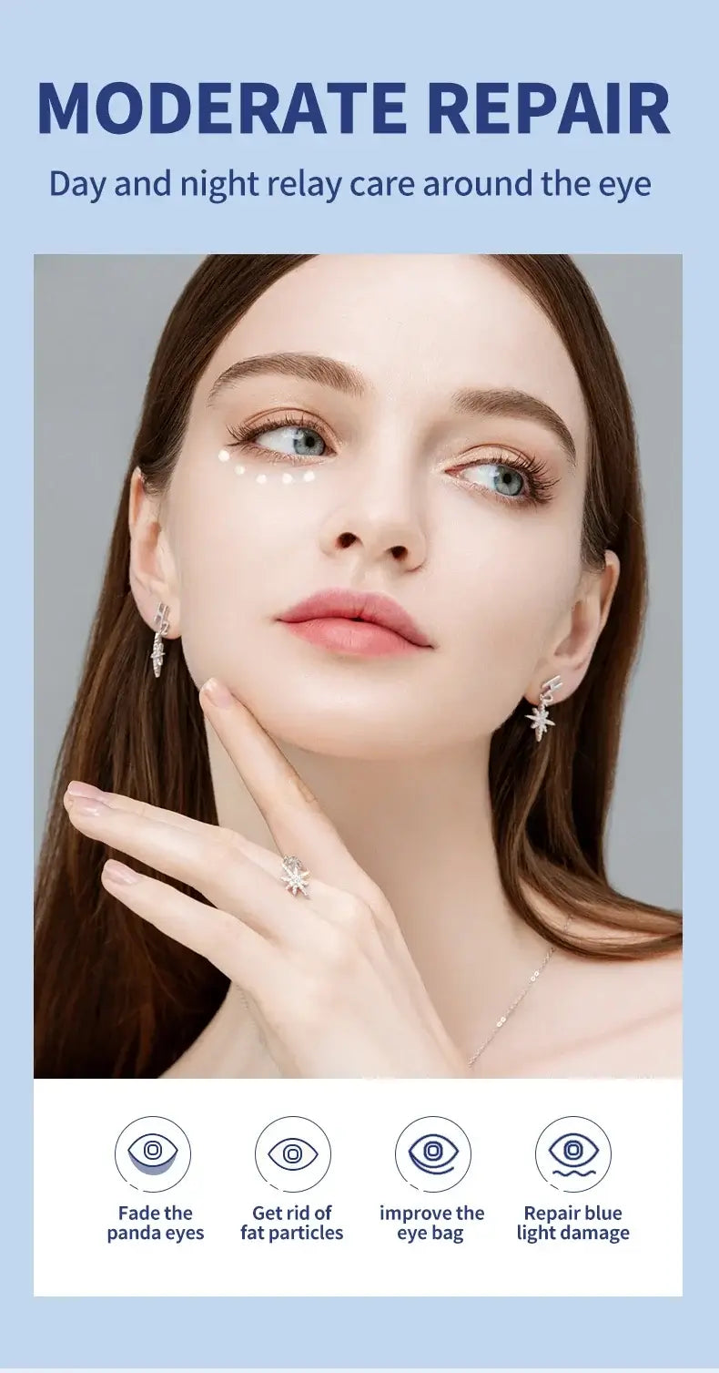 Woman showing benefits of anti-aging eye cream, including revitalizing eye cream features for moderate repair.