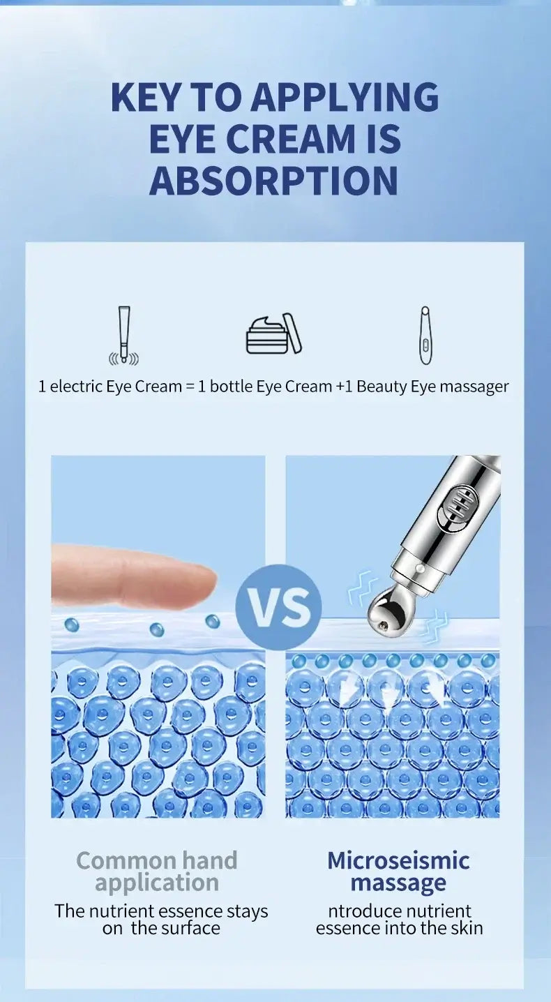 Anti-Aging Eye Massage Cream with Electric Massage Function